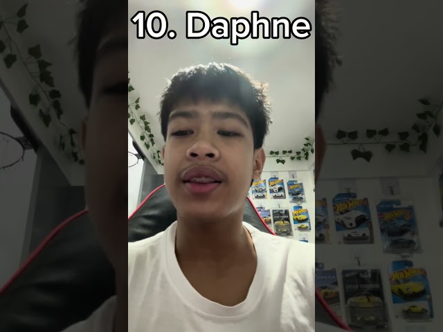 Math scaffold circle and tangency