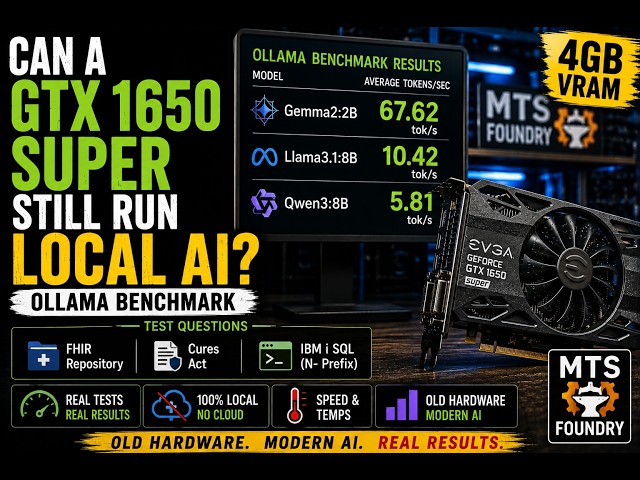 Can a GTX 1650 Super Still Run Local AI? | Ollama Benchmark
