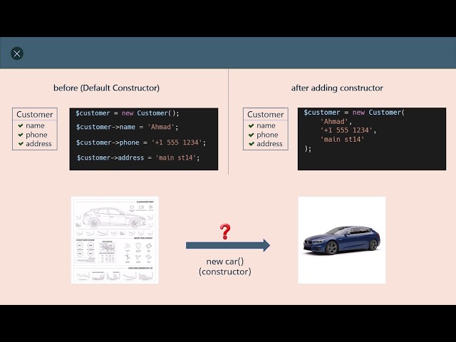 Constructors in OOP | Create Objects the Right Way | كورس OOP #2