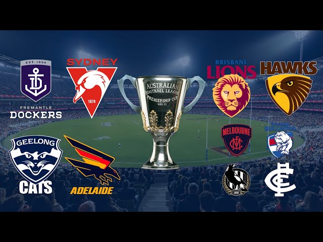 2026 AFL FINALS PREDICTIONS