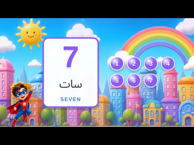 funtoons counting 1 to 10