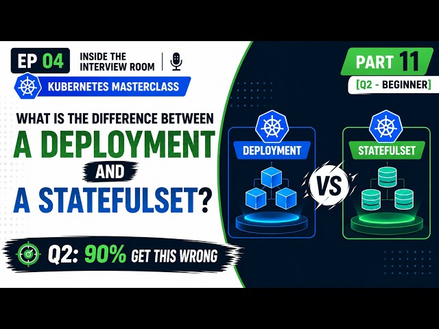 Q02 | Deployment vs StatefulSet: The Question 90% Answer Wrong
