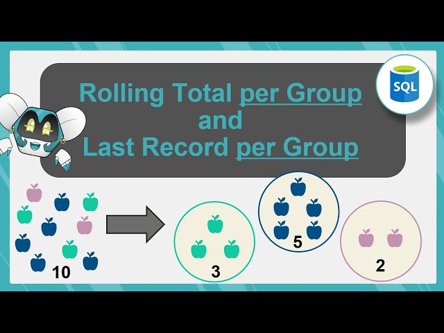 [SQL] Rolling Sum per Group, Last Record per Group
