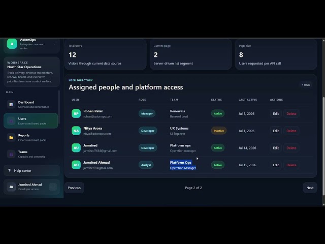 Angular 19 Enterprise Admin Dashboard | Modern SaaS UI | Standalone Components | Signals