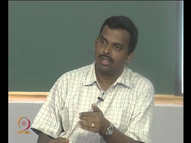 Mod-01 Lec-16 Decoding RS Codes