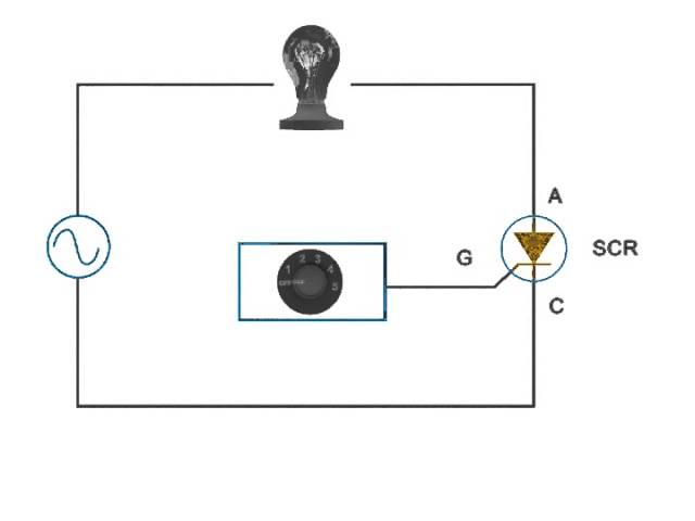 What is a Silicon Controlled Rectifier (SCR)?