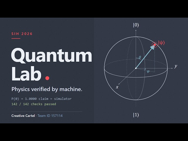 AI-Based Interactive Quantum Algorithm Learning Platform
