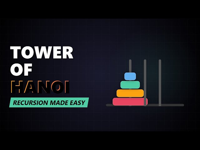 Tower of Hanoi: Master Recursive Algorithms 🧩