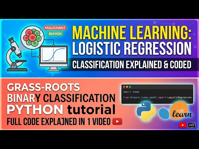 aceicomputer Mastering Logistic Regression in Python | Machine Learning Tutorial
