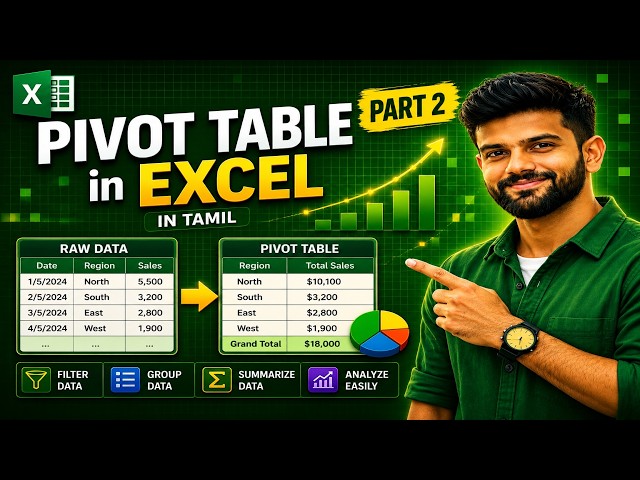 Pivot Table Part 2 in Excel in Tamil | Insight Antony