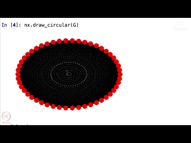 NetworkX   Isomorphic graphs Part 2