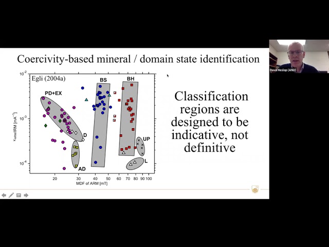 David Heslop: Unmixing of Natural Magnetic Mineral Assemblages
