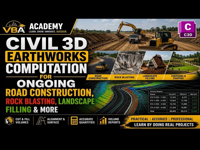 CIVIL 3D EARTHWORKS COMPUTATION — EP. 04: EARTHWORKS ANALYSIS, REPORTING & 3D VISUALIZATION