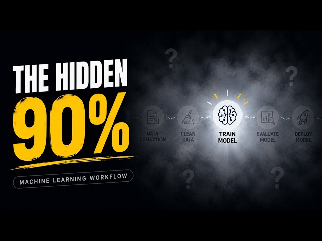 The Machine Learning Workflow Explained | What Happens Before & After Algorithms?
