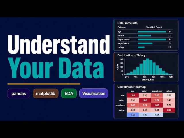EDA for Machine Learning: Understand Your Data Before You Model It (EP 06)