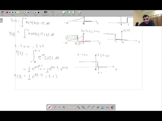 2.2.2 CT Convolution Example 1