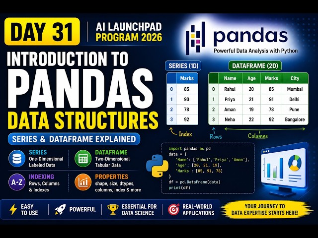 Day 31 | Introduction to Pandas Data Structures | Series & DataFrame Explained