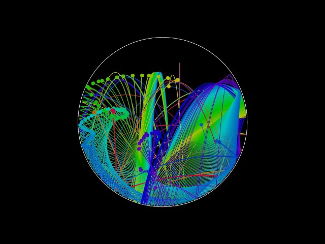 1000 Chaotic Balls | Chaos & The Butterfly Effect | Physics Simulations