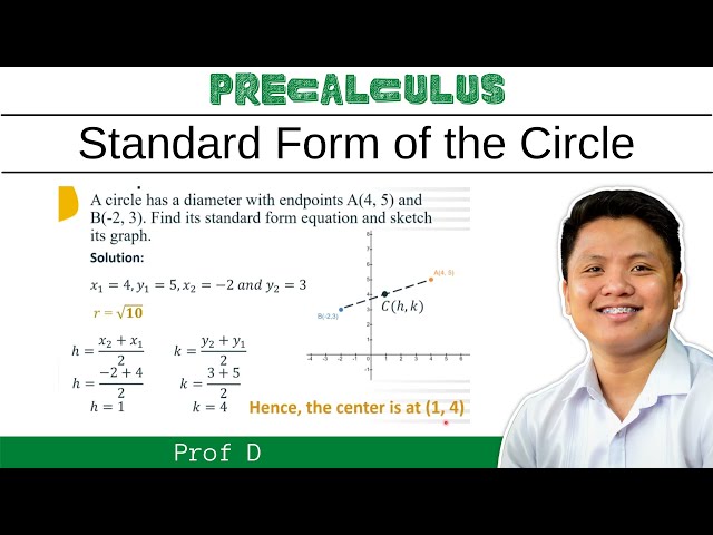 How to find the standard form of the circle | Circle | Conic Section | Pre-Calculus