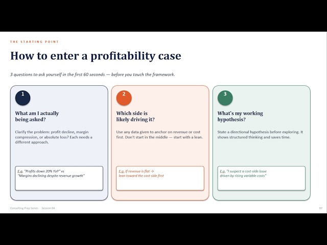 Session 4: Memorizing Profitability Framework fails in real interviews (Watch at 2X)