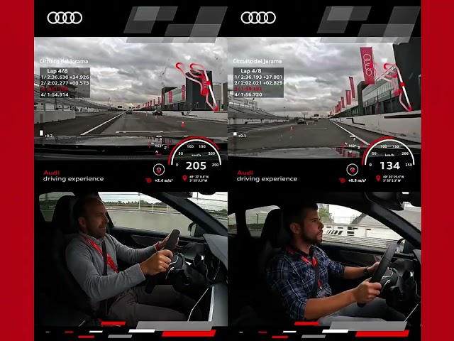 Audi Performance Driving Experience (Circuito del Jarama)
