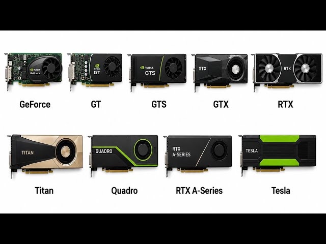 Every NVIDIA Graphics Card Explained in 10 Minutes