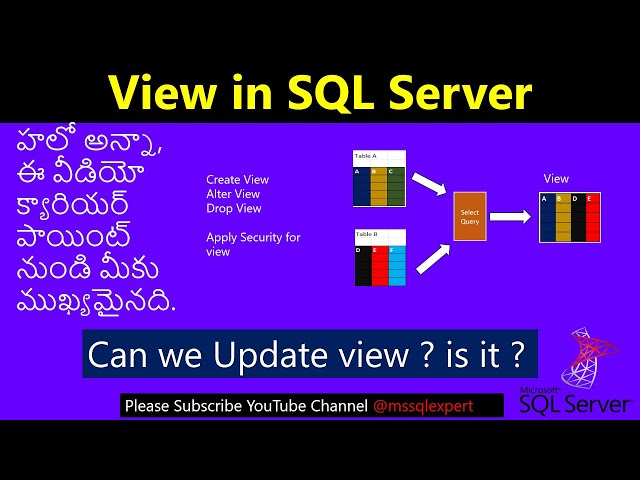 view in sql | view | create view sql | creating a view in sql server | views in sql server