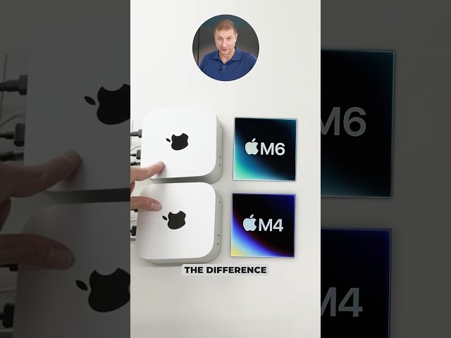 The M6 Mac mini Looks Familiar… Then You Run It