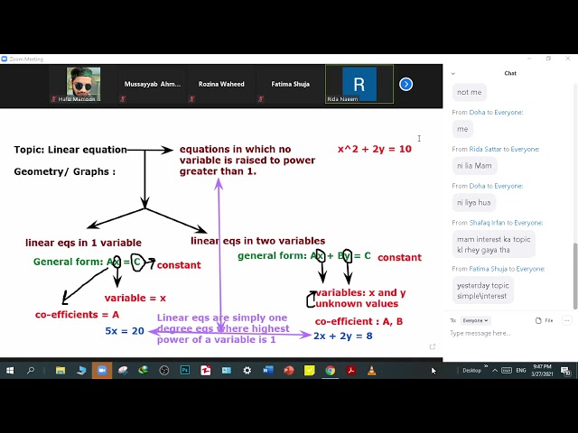 Maths Mis Rida Naeem linear equation Lecture 05