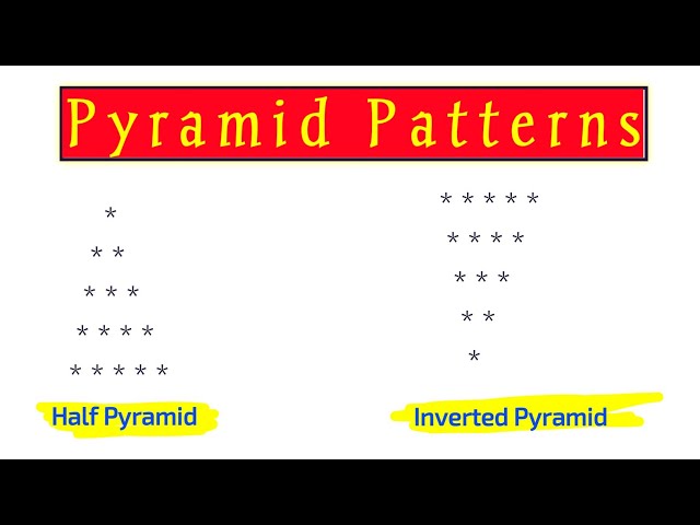 Lec 47: Printing Half Pyramid Patterns