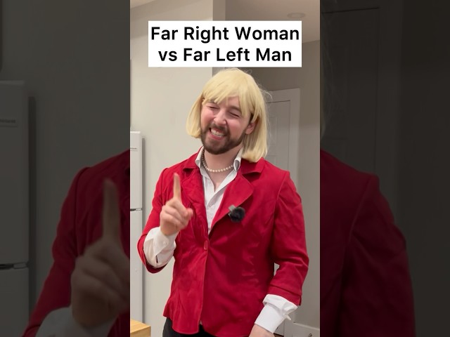 Right Wing Woman vs Left Wing Man #rightwing #leftist #men #women