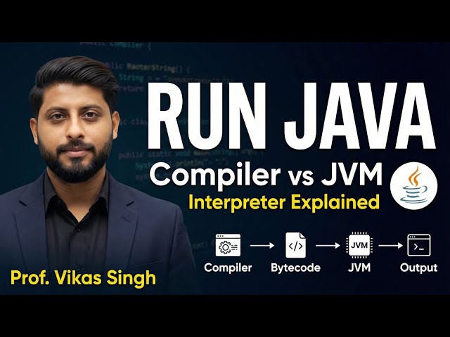 How to RUN Java Programs || Compiler & Interpreter (JVM) in Hindi || by Vikas Singh