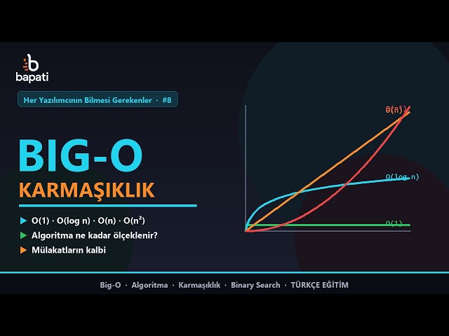 Big-O Karmaşıklığı | O(1), O(log n), O(n), O(n²) Görerek Öğren
