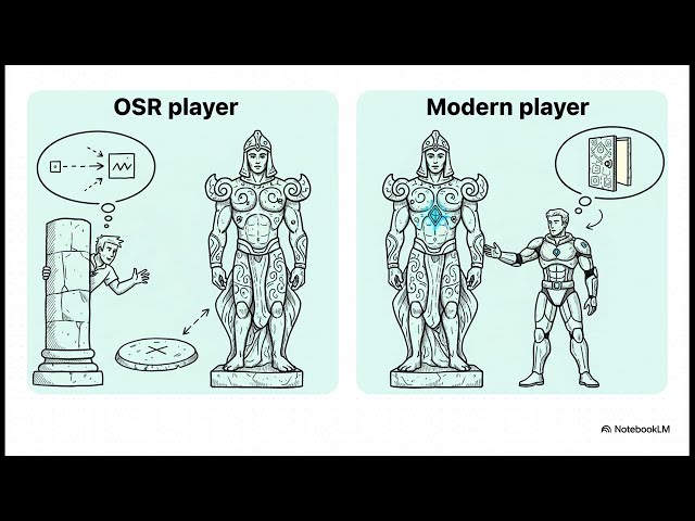 OSR vs Modern TTRPG's