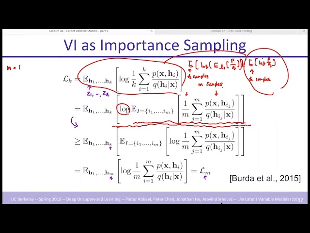 [CS6101] W5 « Latent Variable Models & Bits-Back Coding « Deep Unsupervised Learning