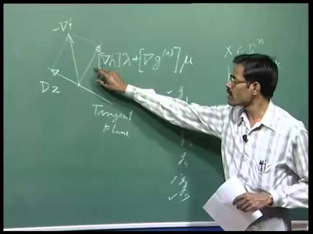 Mod-04 Lec-19 Constrained Optimization: Optimality Criteria