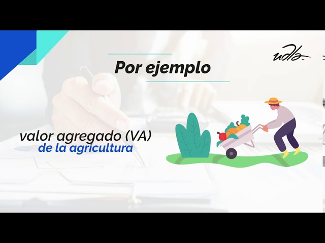 Métodos de cálculo del PIB