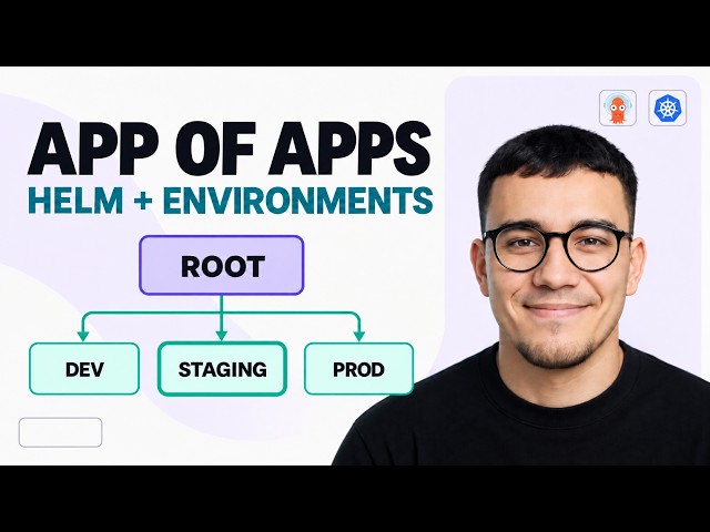 Argo CD App of Apps with Helm: GitOps Repo Structure for Multiple Environments