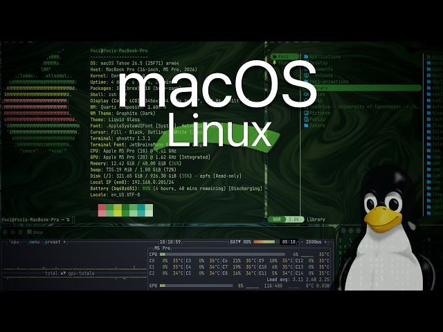 I made MacOS feel like Linux