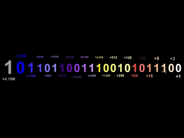 Binary Numbers 0 to 1 Trillion with sounds