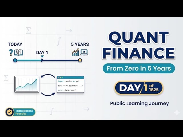 I'm Learning Quantitative Finance From Scratch (Day 1/1825)