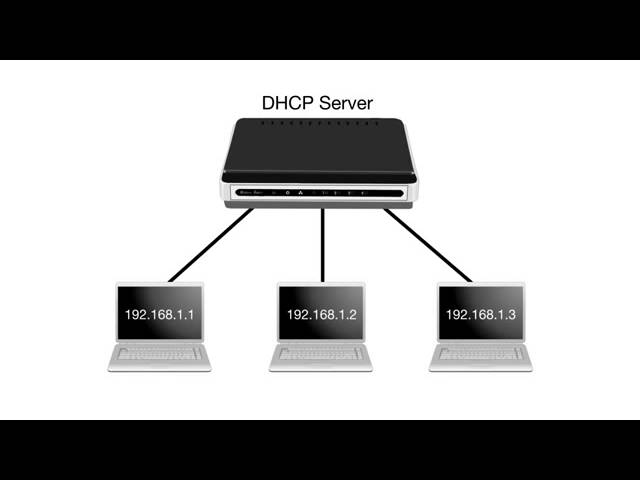 Getting Started with Dante  5  Networking Basics for Audio