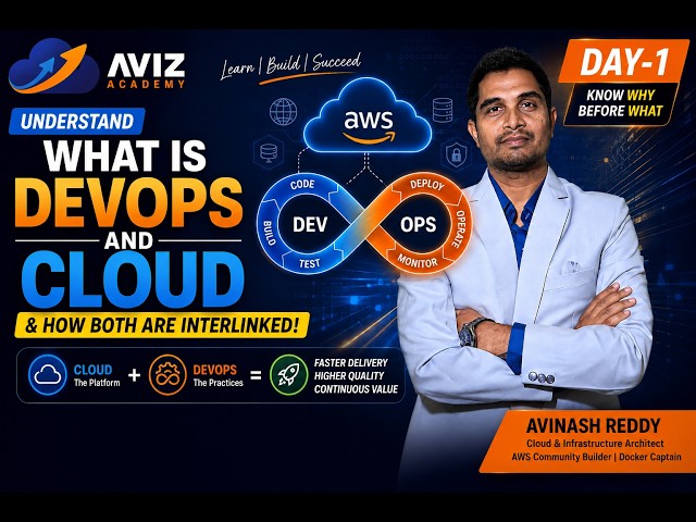 Day-1 | Introduction to Cloud and DevOps with Waterfall vs Agile vs DevOps | Aviz Academy