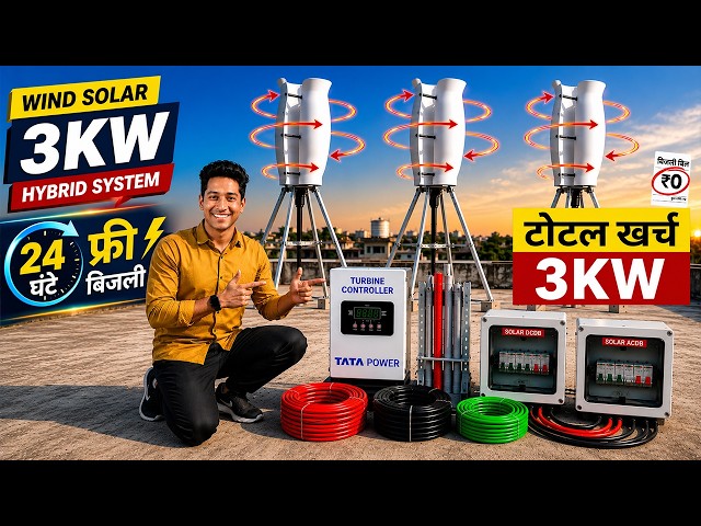 3kW Home Wind Turbine 2026 | Small Wind Turbines | Tulip Turbine | Wind Turbine | Price in India