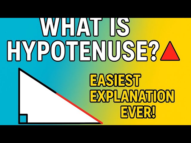 Pythagoras theorem | Finding hypotenuse | Multi Edu Hub  