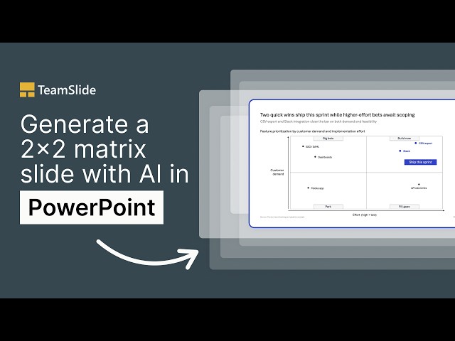Generate a 2x2 Matrix Slide Natively in PowerPoint with AI