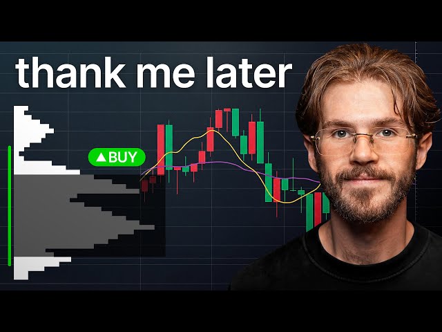 The MOST POWERFUL Trading Indicator (Beginner Friendly)