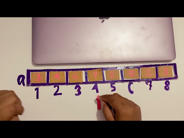 Insertion sort visualization | Hand on visualization