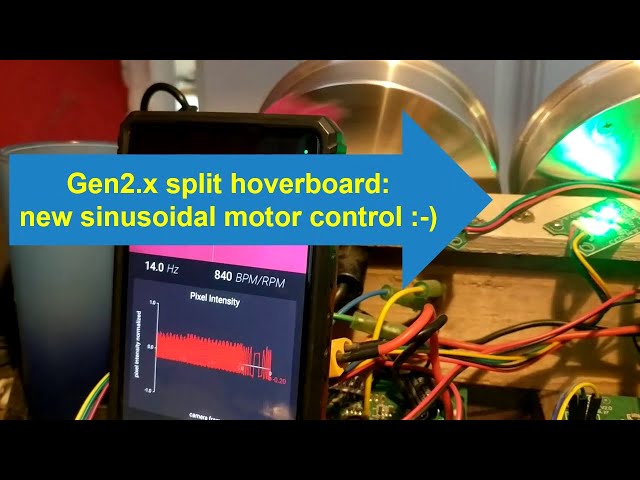 Gen2.x: new sinusoidal motor control for split hoverboard :-)