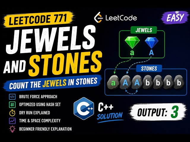 LeetCode 771 – Jewels and Stones | Complete C++ Interview Solution